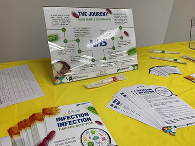 Yellow table with variety resource leaflets from a STEM workshop.