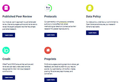 Different topics with Learn more buttons