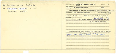 National Collection of Type Cultures entry card