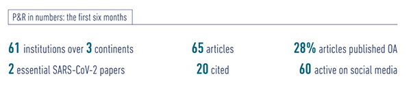 P&R in numbers about Open Access