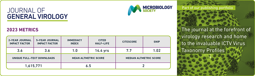Journals-Metric-Charts-800px-2023-JGV.png